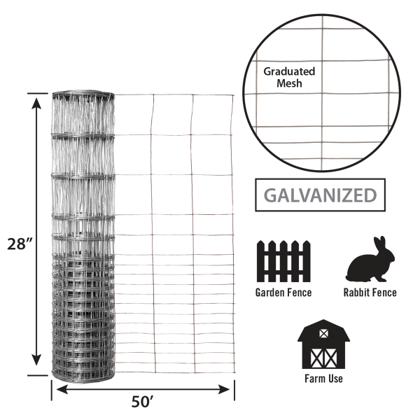 Garden Zone, 28in x 50ft Galvanized Rabbit Guard