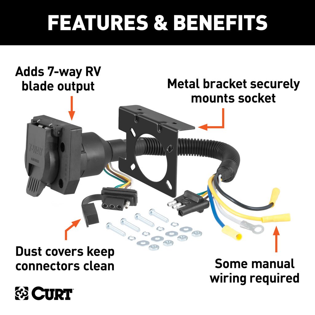 Curt Manufacturing, Dual Output Electrical Adapter, Adds 7-Way RV Blade to 4-Way Flat