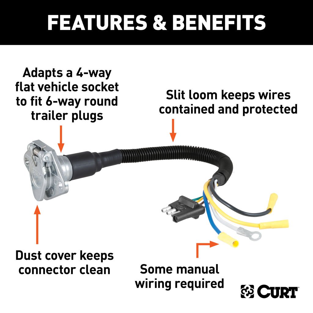 Curt Manufacturing, Electrical Adapter, 4 Flat Vehicle to 6 Round Trailer