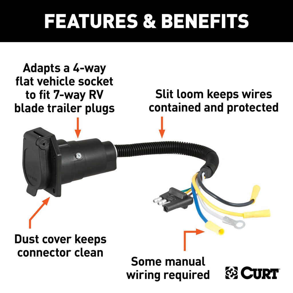 Curt Manufacturing, Electrical Adapter, 4 Flat Vehicle to 7 Round RV Trailer