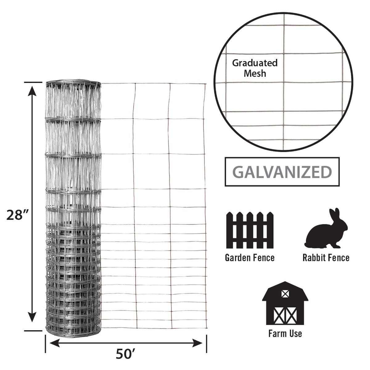 Garden Zone, Garden Craft Rabbit Guard, 28in x 50ft